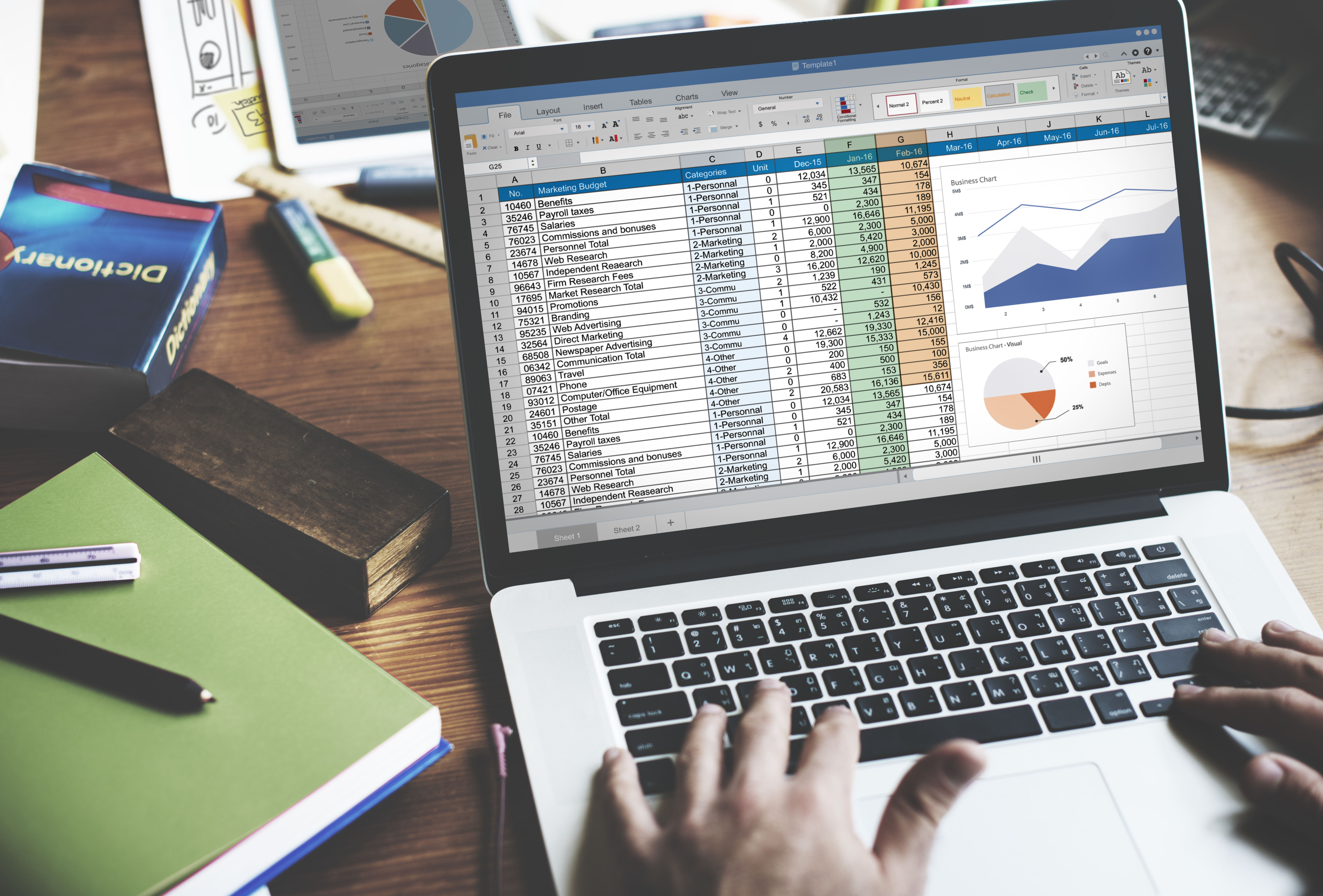 Financial Reporting